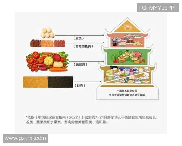 水果蔬菜的营养秘密与健康搭配:打造均衡饮食的最佳选择 水果蔬菜的营养秘密与健康搭配:打造均衡饮食的最佳选择