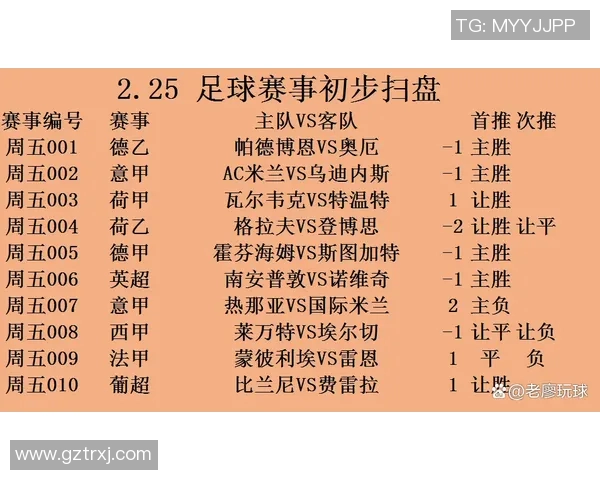 西甲联赛最新赛程规则及赛事组织流程解析 西甲联赛最新赛程规则及赛事组织流程解析