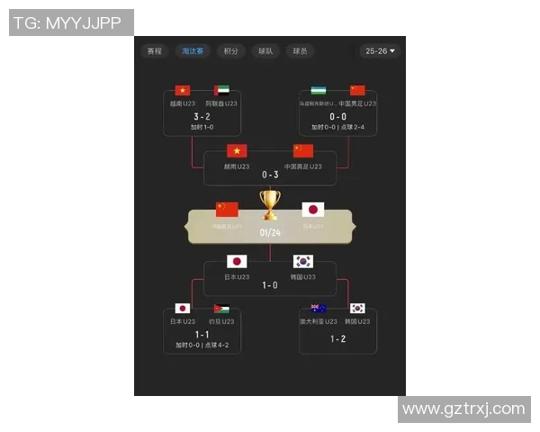 全球挑战赛最新积分榜EDG以68分稳居第一名位置 全球挑战赛最新积分榜EDG以68分稳居第一名位置