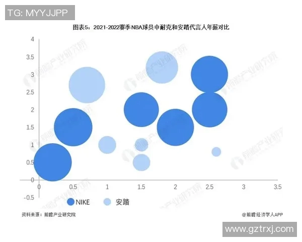 北京网球队运营革新探索：从管理模式到市场推广的全方位变革