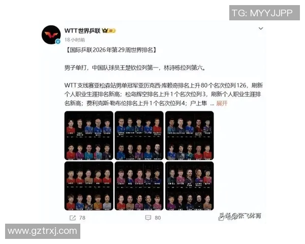 乒乓球配合排行榜：杭州乒乓球队位居第5名
